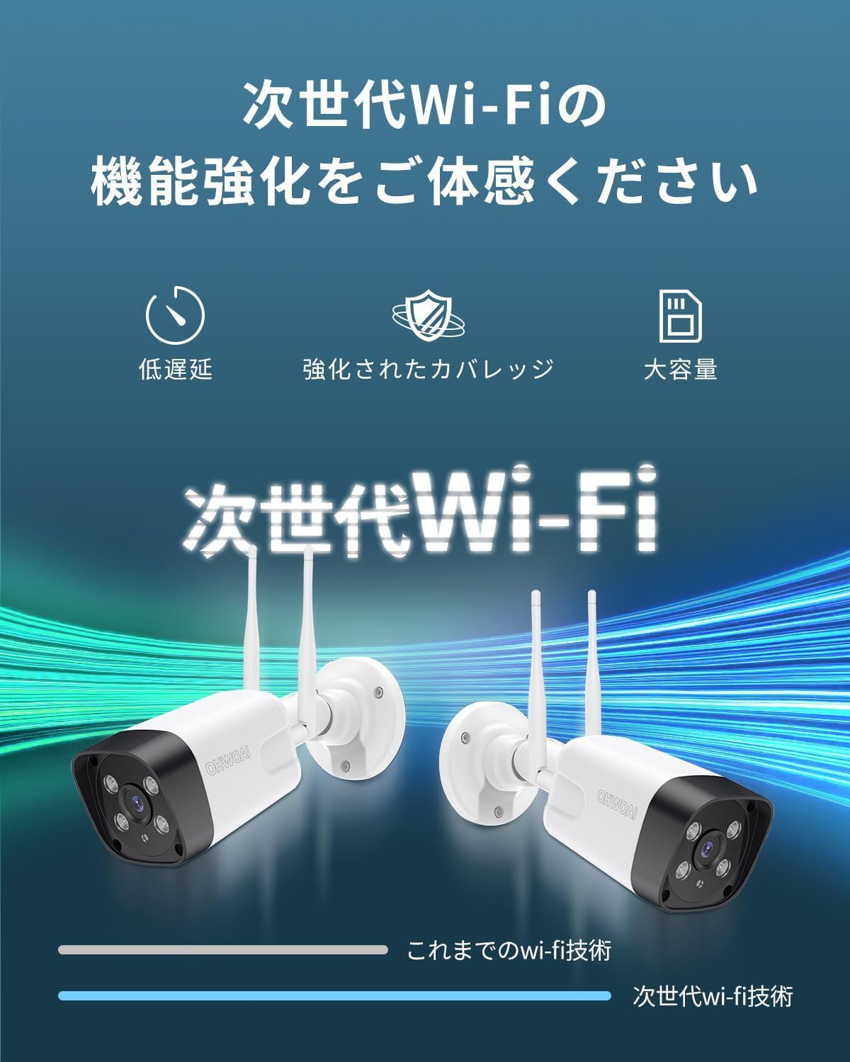 ダブルアンテナ・双方向通話・𝟏𝟑𝟎°広角】 防犯カメラ ワイヤレス
