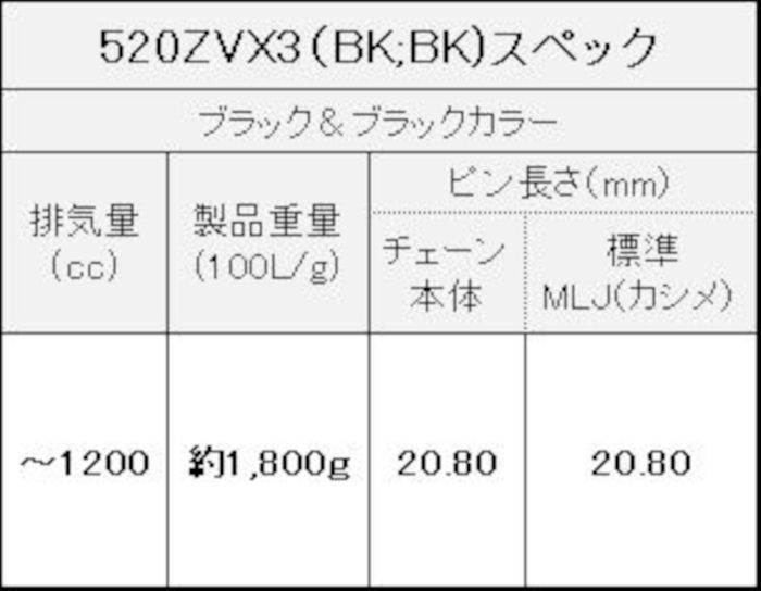 3営業日で発送 イーケー EK 江沼チェーン EK チェーン 520ZV-X3 BK BK 110L MLJ BRIGHTFACE_UK