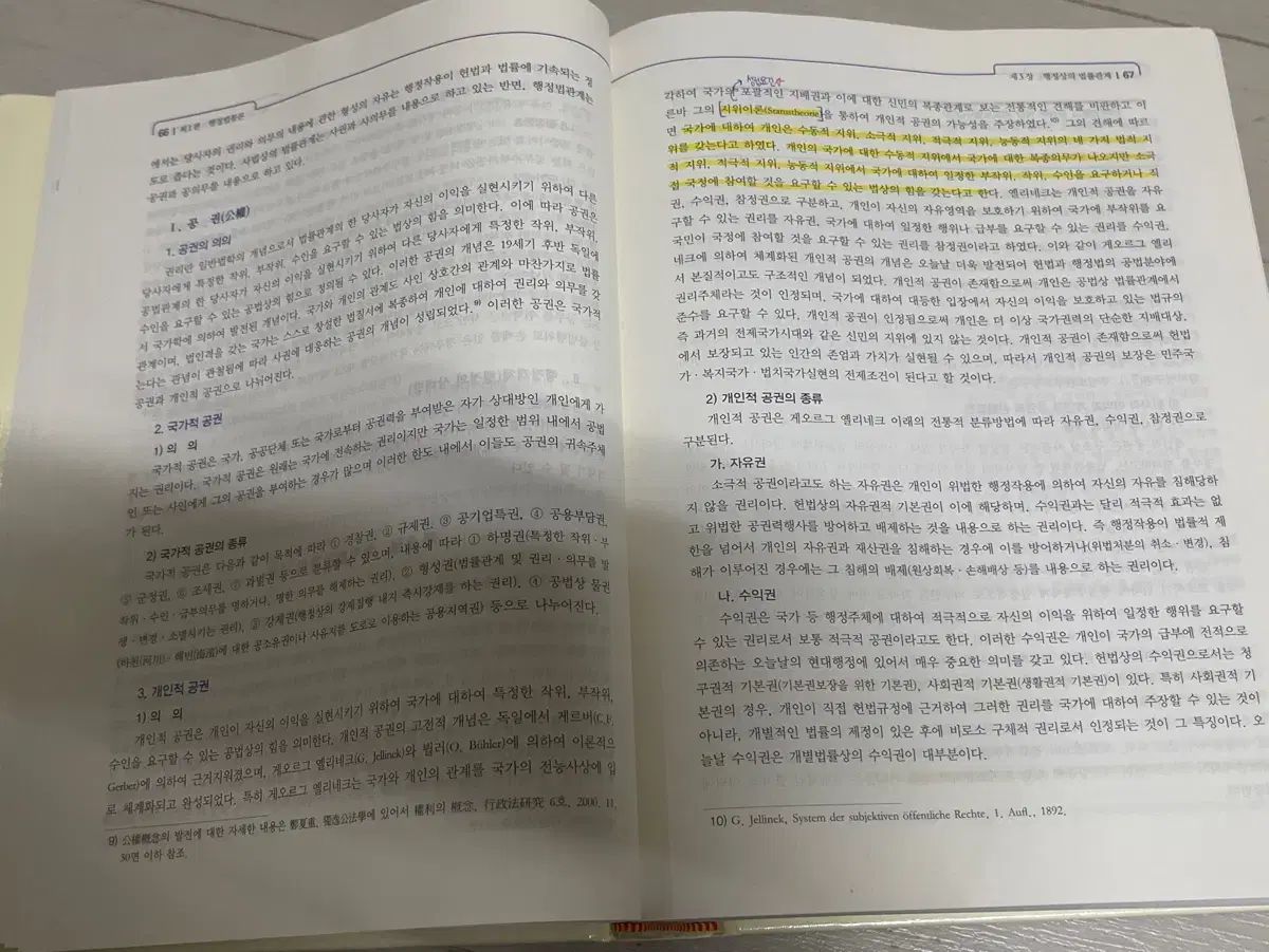 行政法入門