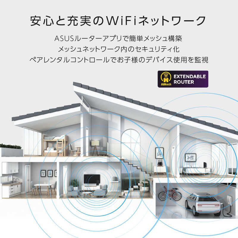5GHz 3603