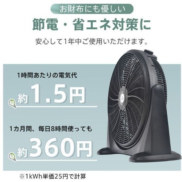 フロアファン　扇風機　風が強い扇風機　新品未使用 新しい未使用 扇風機 工場扇 大型 強力 業務用 サーキュレーター 工業