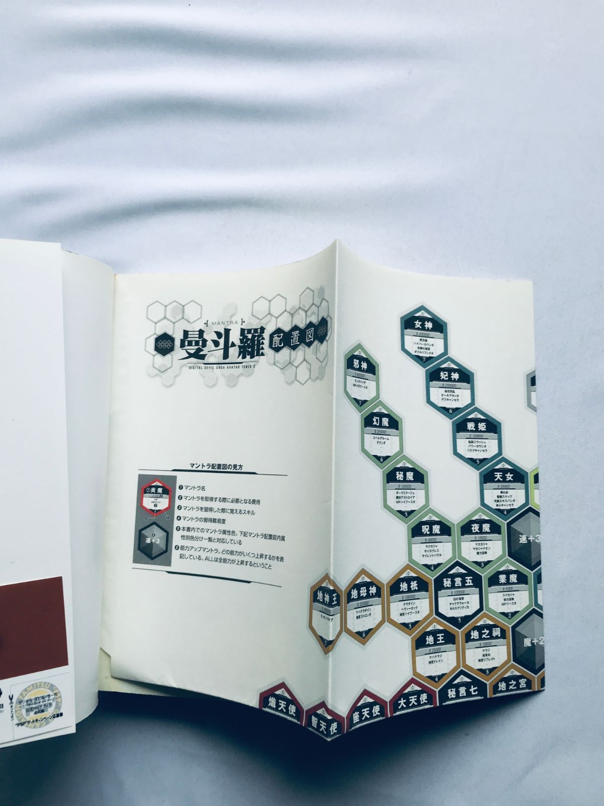 【新品未開封】アバタール・チューナー2　攻略本（中古）付 Amazon.co.jp: デジタル・デビル・サーガ~アバタール・チューナー2