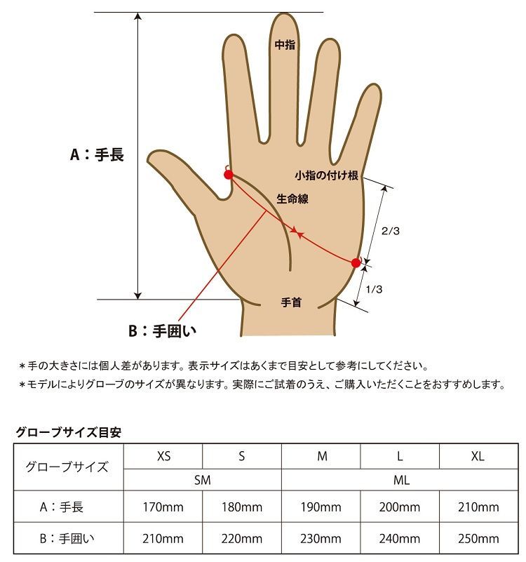 テックファイブ ゴアテックス