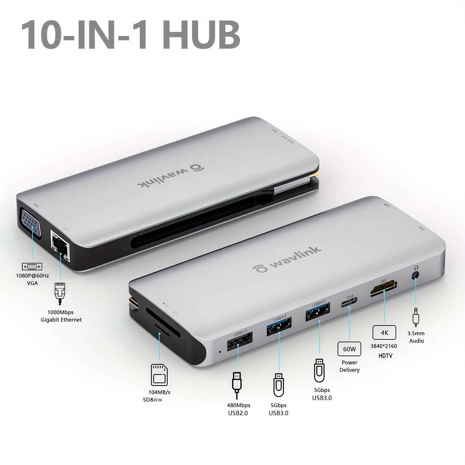 デュアルUSB 3.1