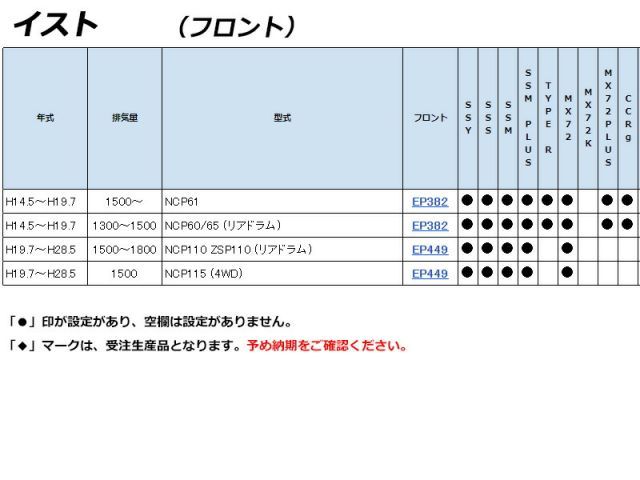 用エンドレスブレーキパッド 玄人向けブレーキパッド