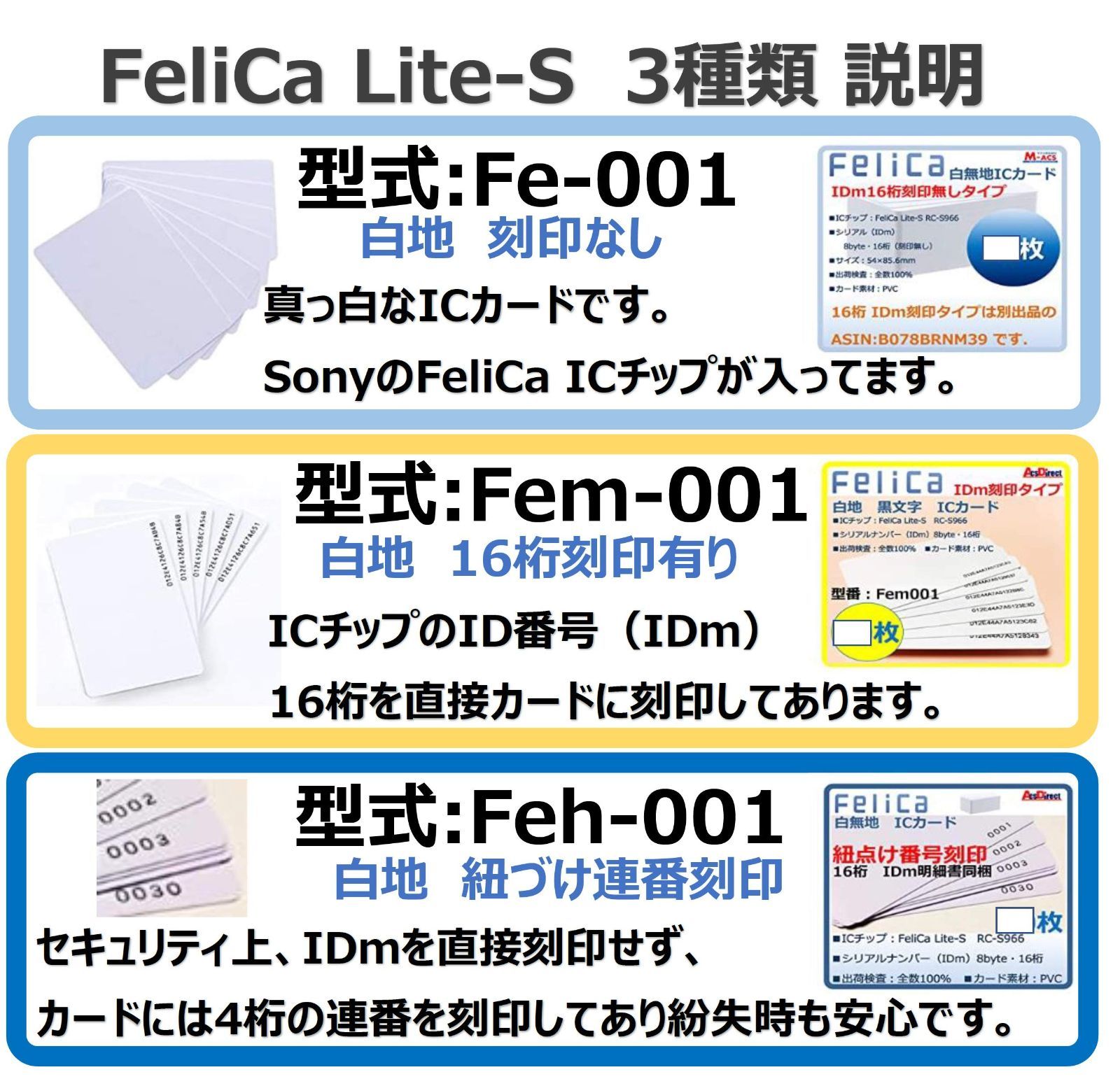 FeliCaカード白無地（フェリカカード・felica lite-s・RC-S966）ic