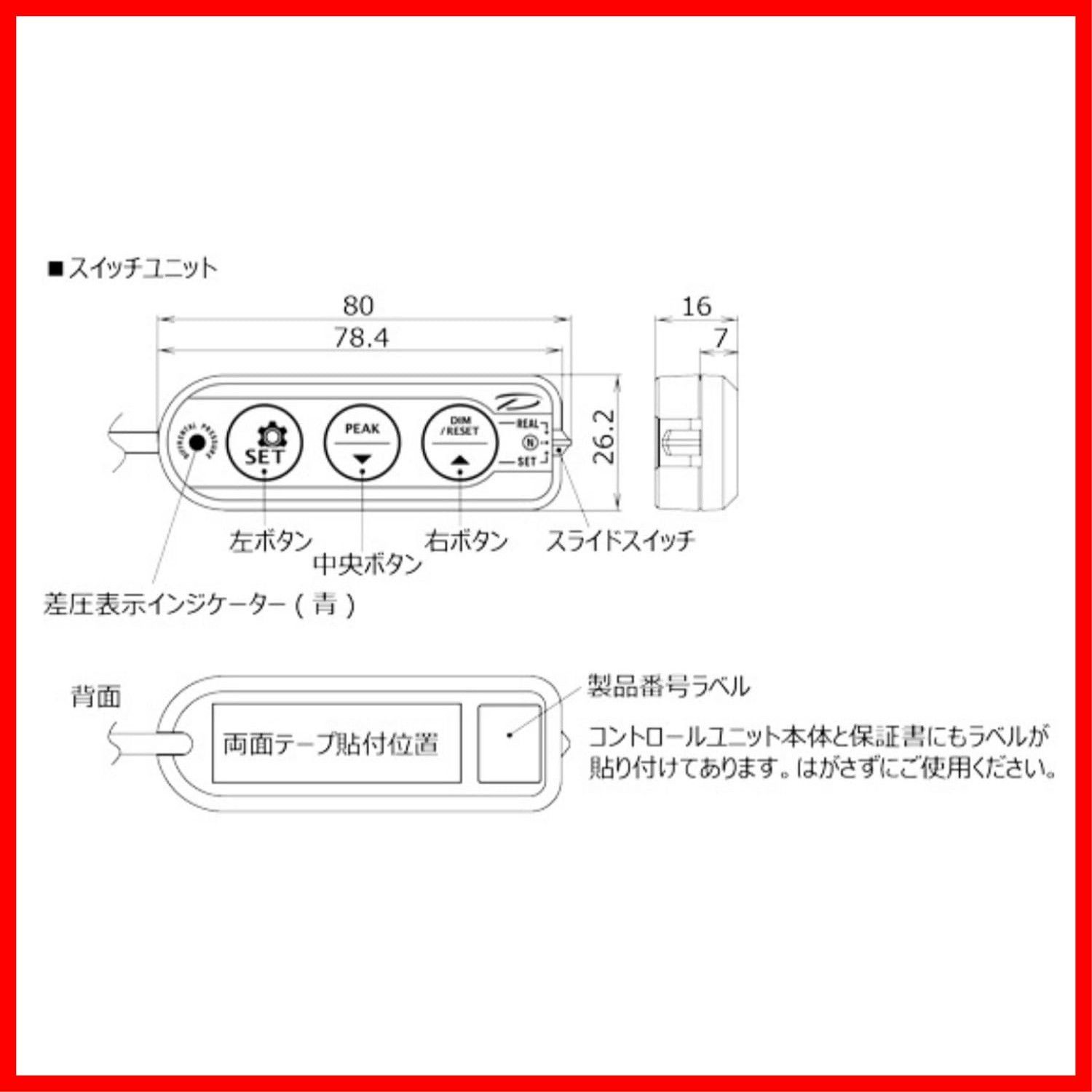 コントロールユニット