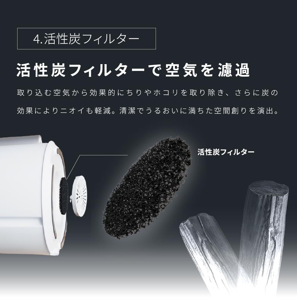 医師推奨4重除菌