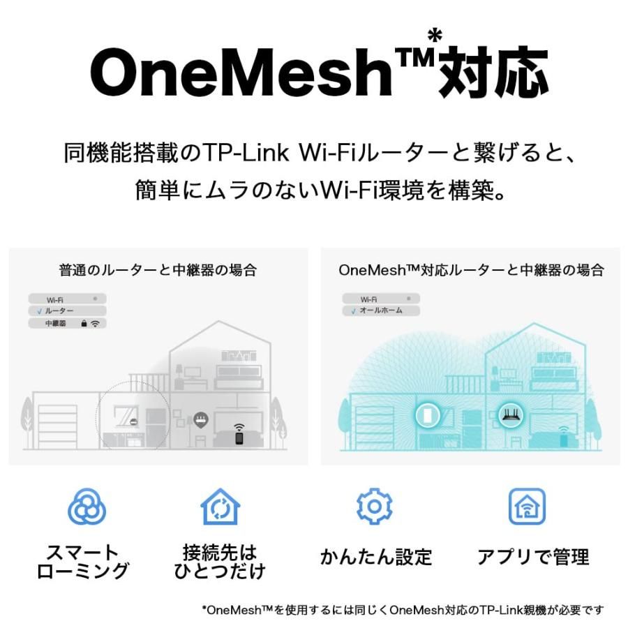 Wi-Fi