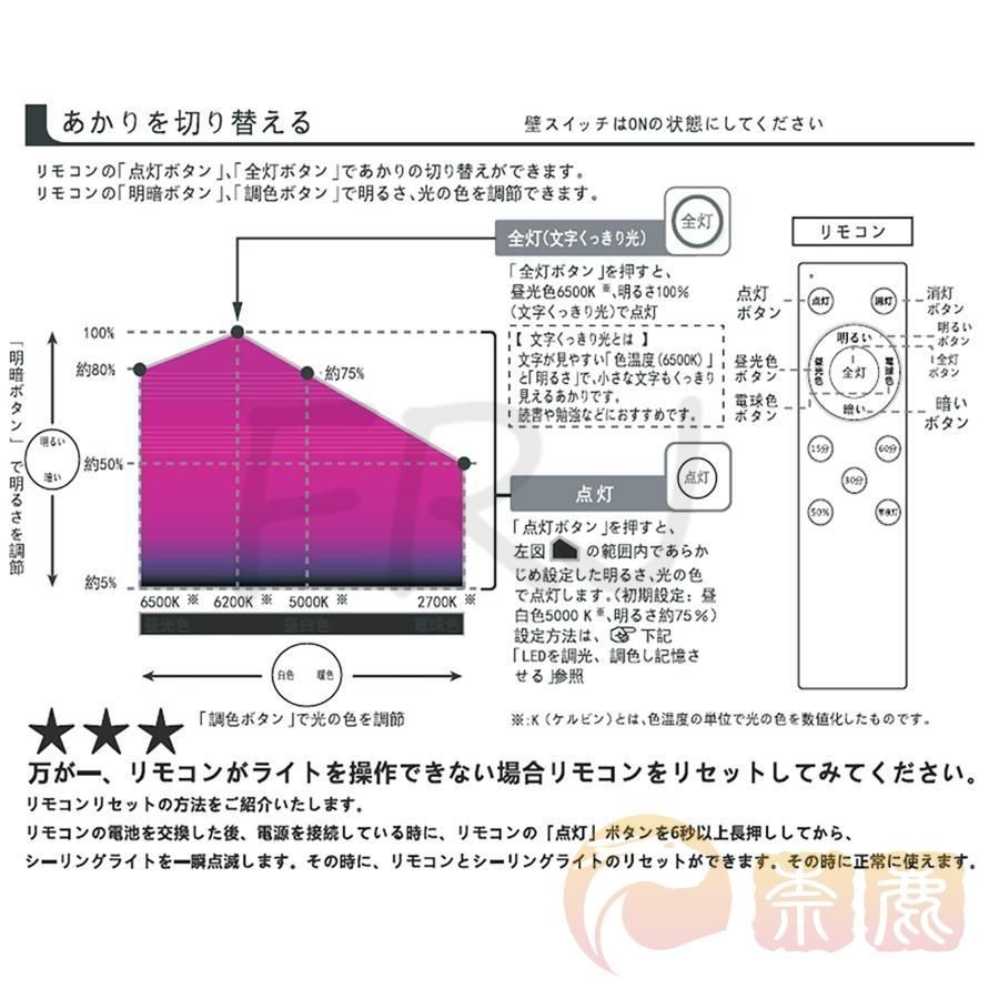常夜灯 おしゃれ