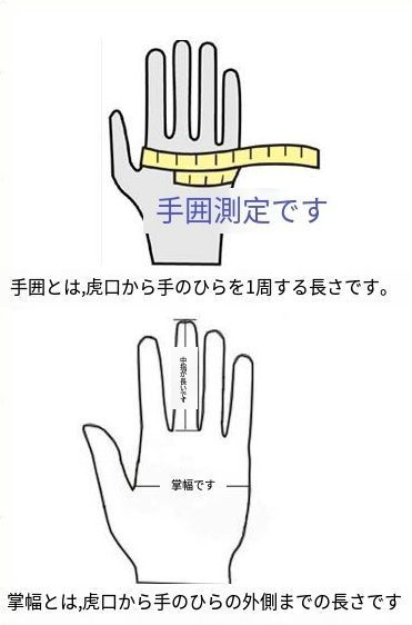 バイク手袋
