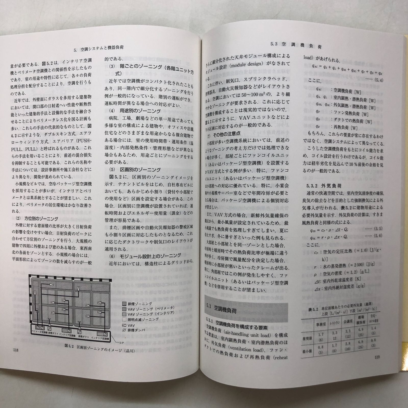 K]試して学ぶ熱負荷HASPEE: 新最大熱負荷計算法 空気調和 衛生