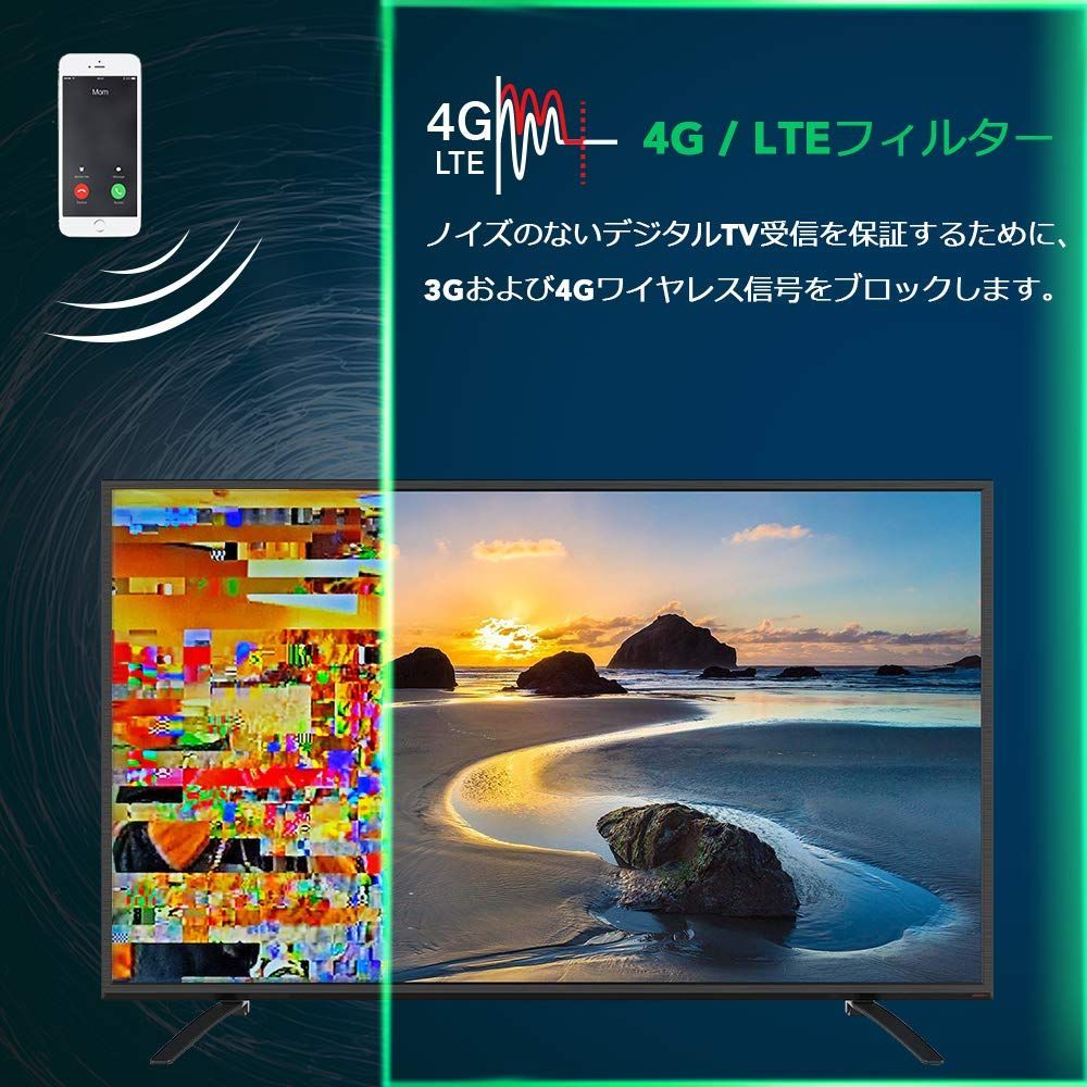 ANTOP 地上デジタルアンテナ 室外 HD テレビ 地デジ アンテナ TV