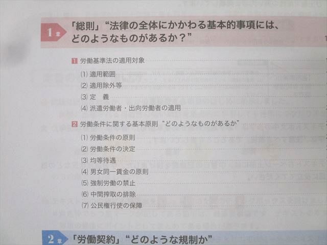 フォーサイト 社会保険労務士 スピード合格講座 基礎/過去問講座