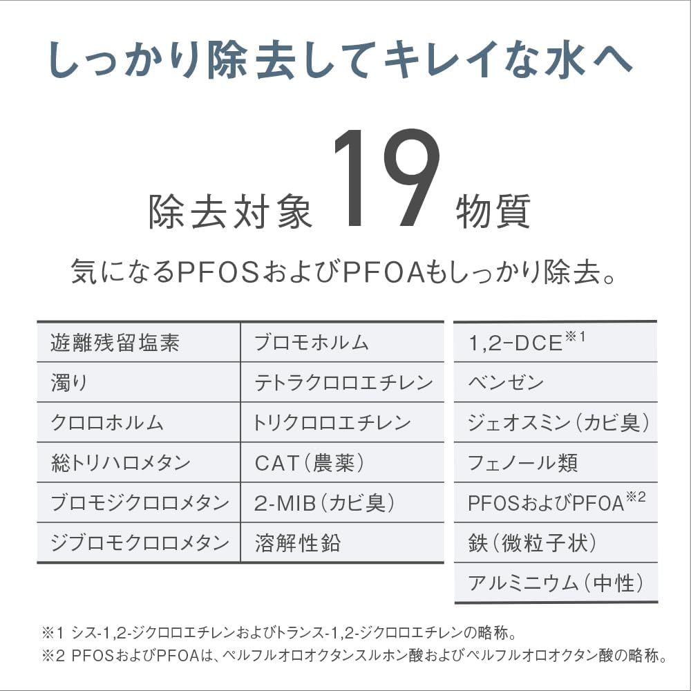 1個増量セット