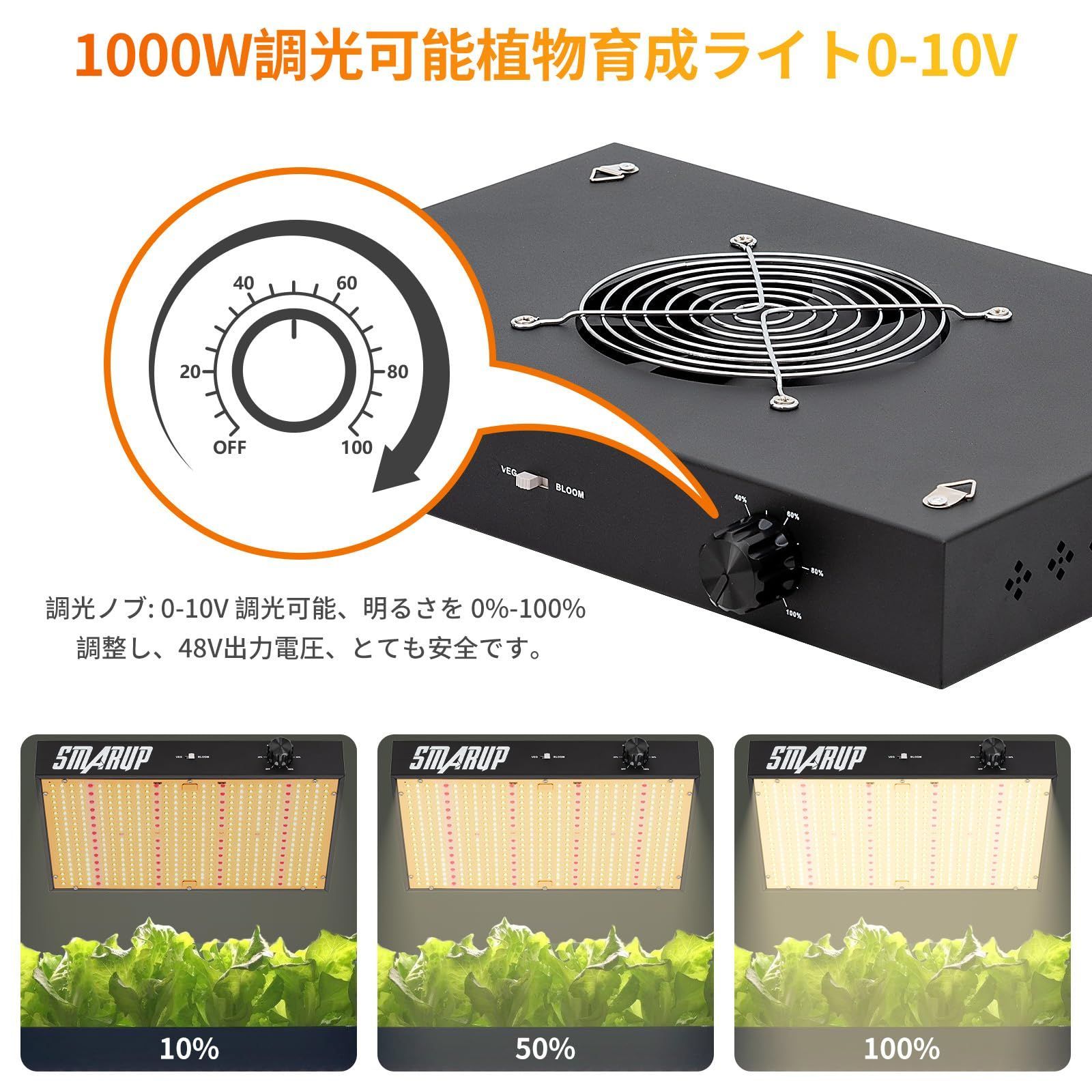 1000W LED植物育成ライト