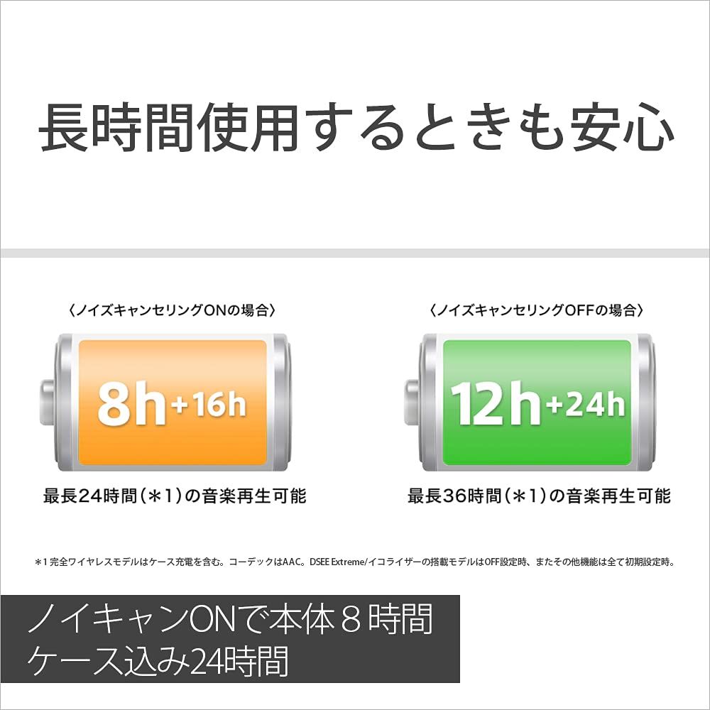 最大8時間連続再生|高精度通話品質|IPX4防滴性能|