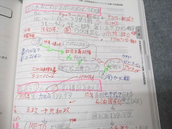 代ゼミ 世界戦後史〈ハイレベル編:1945年以降の各国史〉 冬期講習会 佐藤幸夫 012m0D 代ゼミ 世界戦後史〈ハイレベル編:1945年以降の各国史〉 冬期