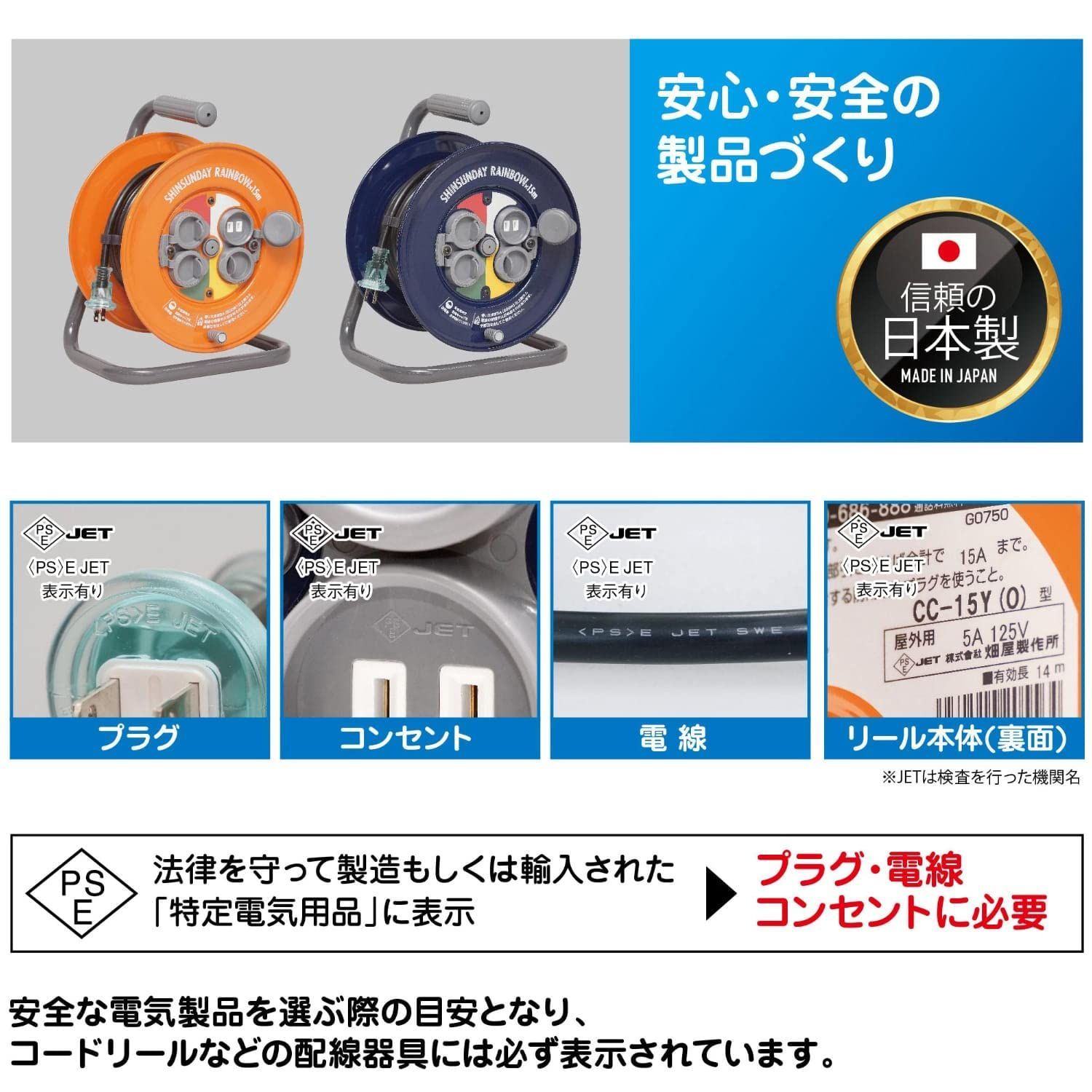 シンサンデーレインボーリール HATAYA