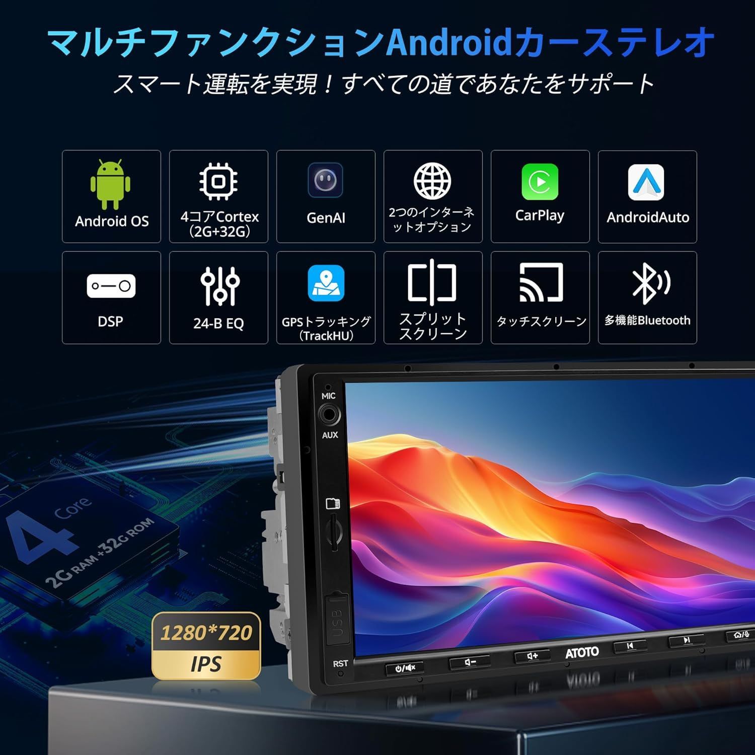1080P の