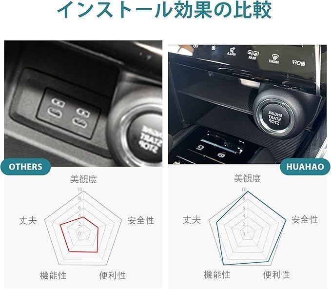 わふうひゃっぽうばこ