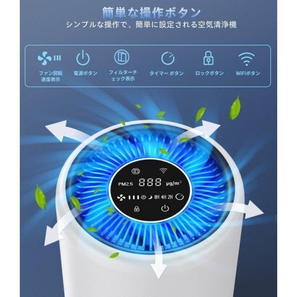省エネ コンパクト