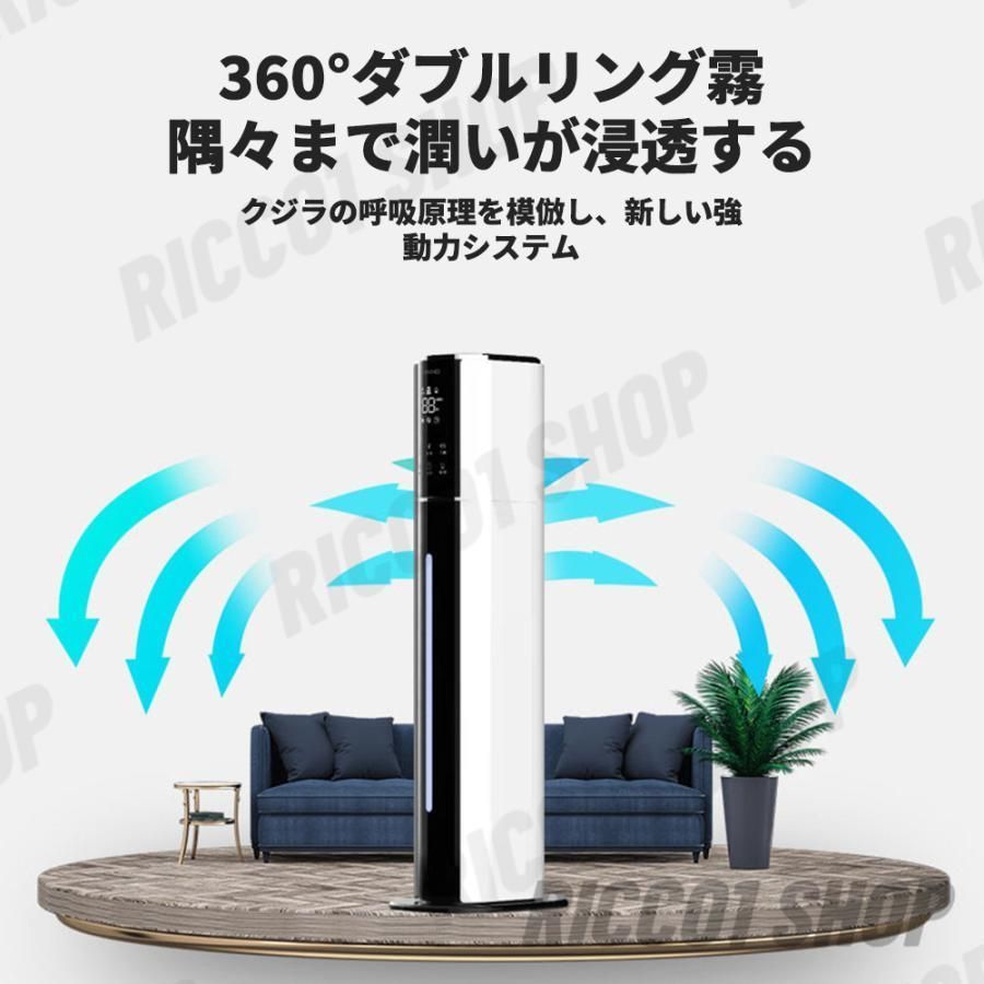 uv除菌 マイナスイオン