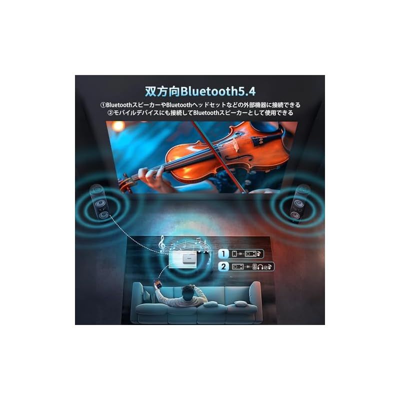 新品】 【2025革新電動フォーカス＆28000LM高輝度＆低騒音＆家庭用