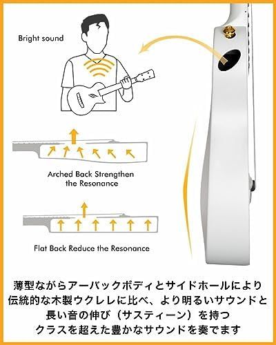 カポタスト