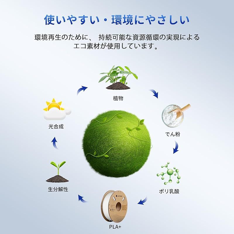 事務所向け
