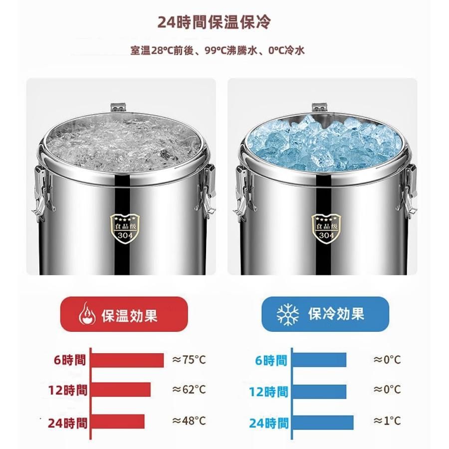 25L