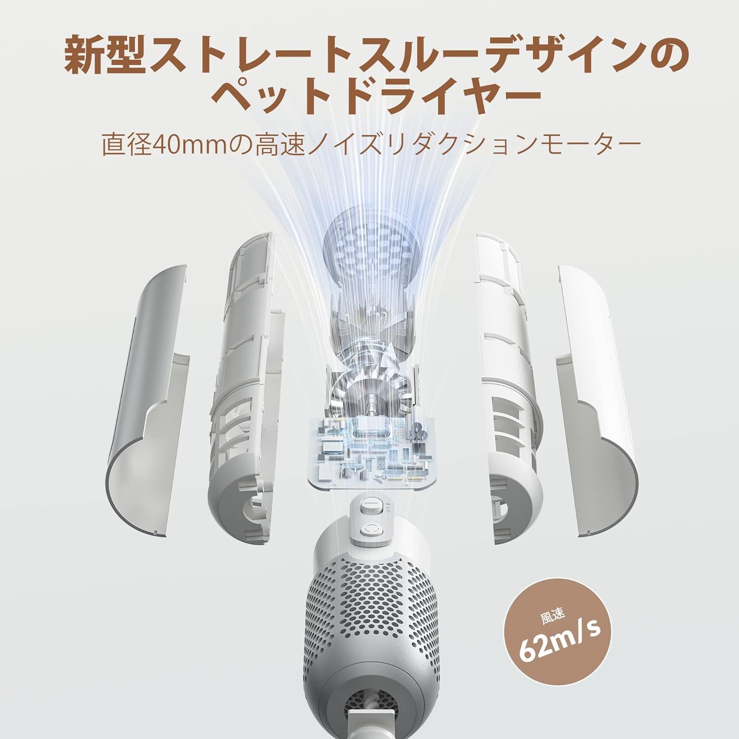 小型 コンパクト