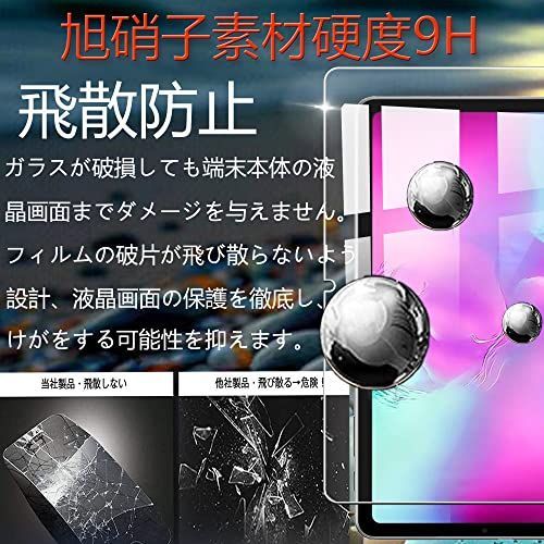 対応 ALLDOCUBE iPlay 40 Pro/iPlay 40H 10.4インチ 用の ガラス