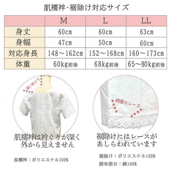 着付小物セット