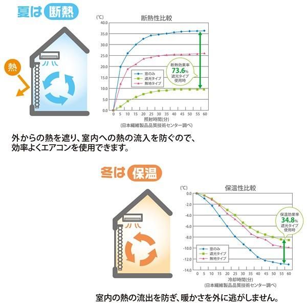 無地 断熱