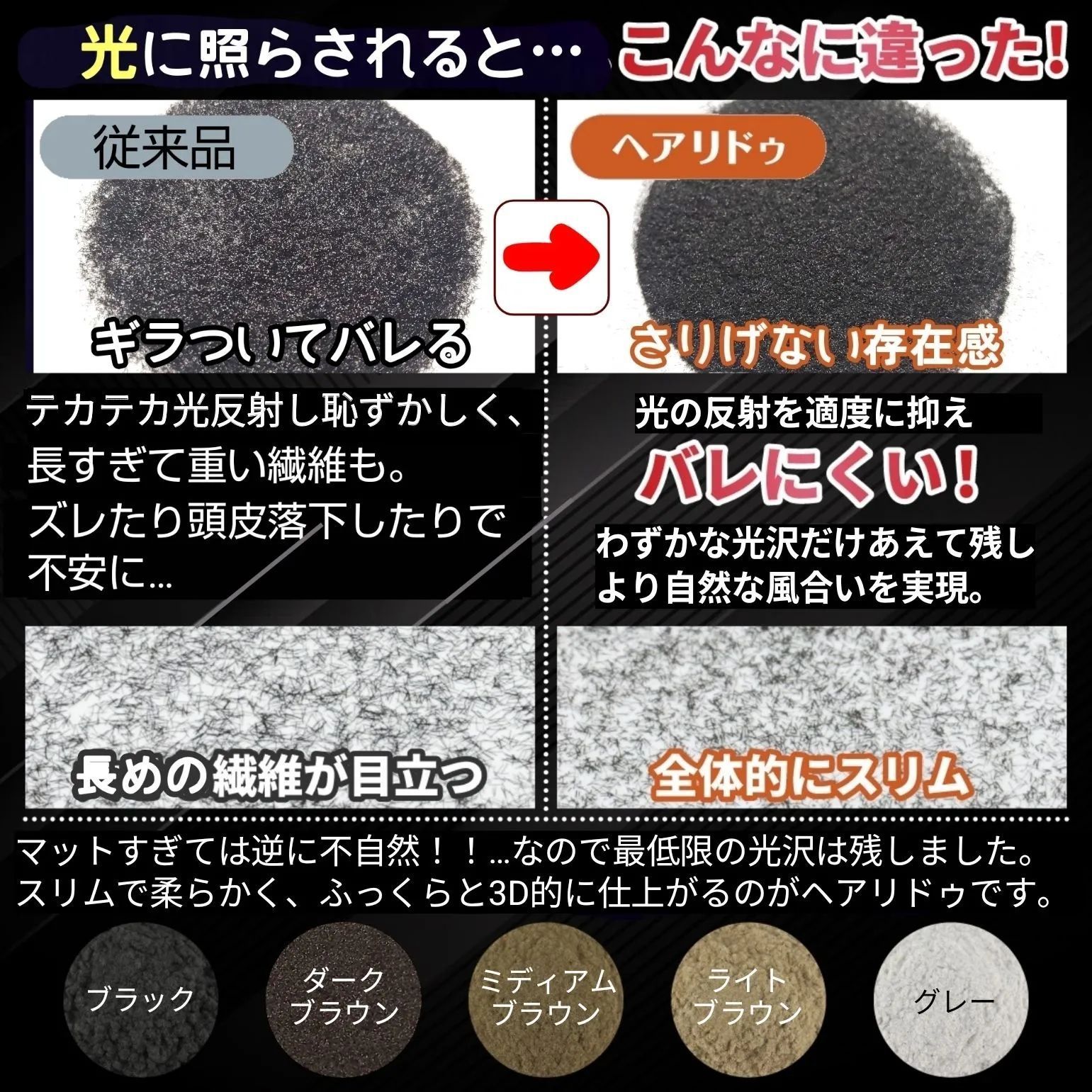 薄毛増毛パウダー□105g＋詰め替え容器付 全5色□パッチテスト