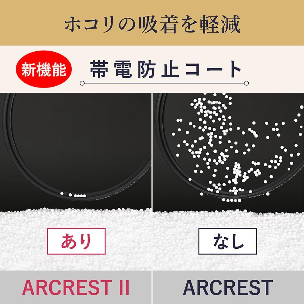 Nikon ニコン レンズ保護フィルター ARCREST II FILTER 82 mm ARII PF