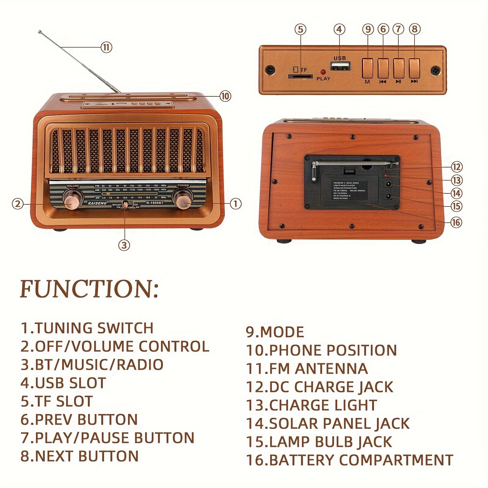 レトロポータブルラジオ、木製のケース、AM/FM/SW、USB/BT/TFカード対応、音楽好きに最適