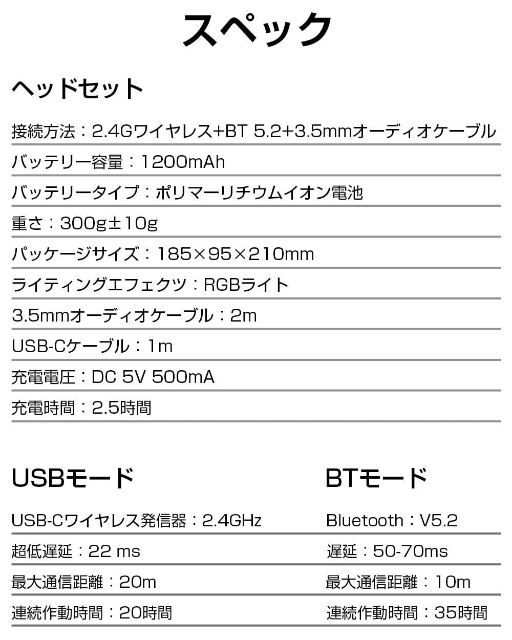 数量限定】明誠 ゲーミングヘッドセット ワイヤレスヘッドホン