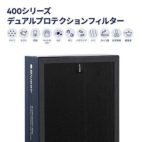 ブルーエア 空気清浄機 Classic 400シリーズ 交換用 デュアルプロテクションフィルター 104768