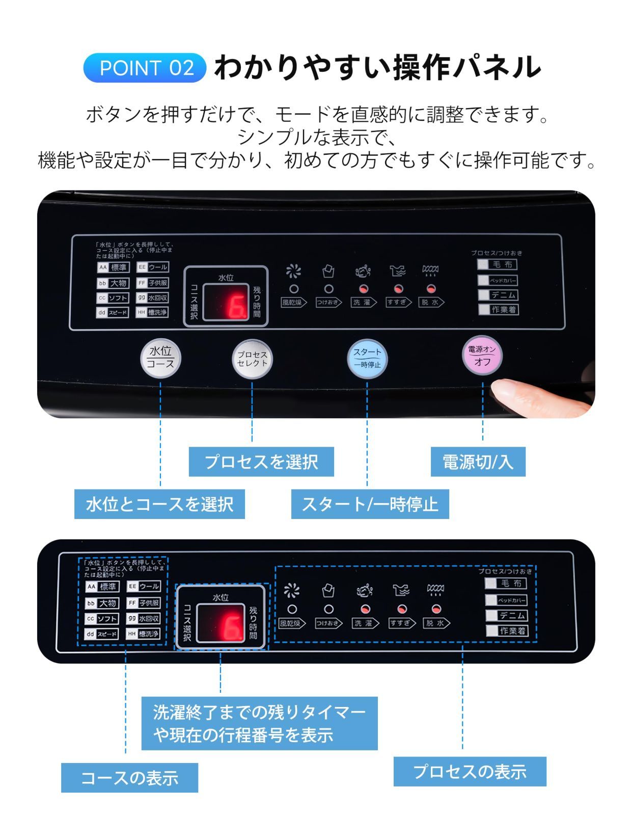 8kg 全自動洗濯機 縦型 タイマー コンパクト 一人暮らし 大型洗濯機 節電 ステンレス槽 まとめ洗い Osleep 縦型洗濯機 ホワイト 部屋干し 洗濯物きれい 引越し 全自動 上開き WWW_KANDAIZUMI_COM