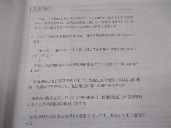 アガルートアカデミー 司法試験 2025 重要問題習得講座 行政法 2025年合格目標 状態良い 016S4D アガルートアカデミー 司法試験 2025 重要問題習得講座 行政法