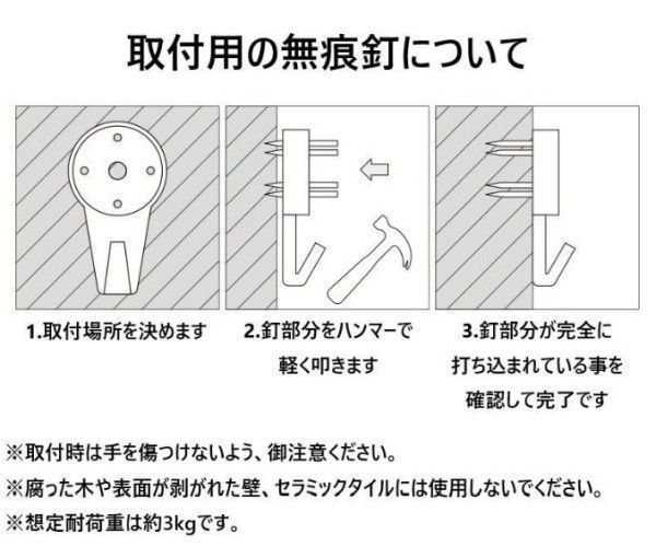 アナログ