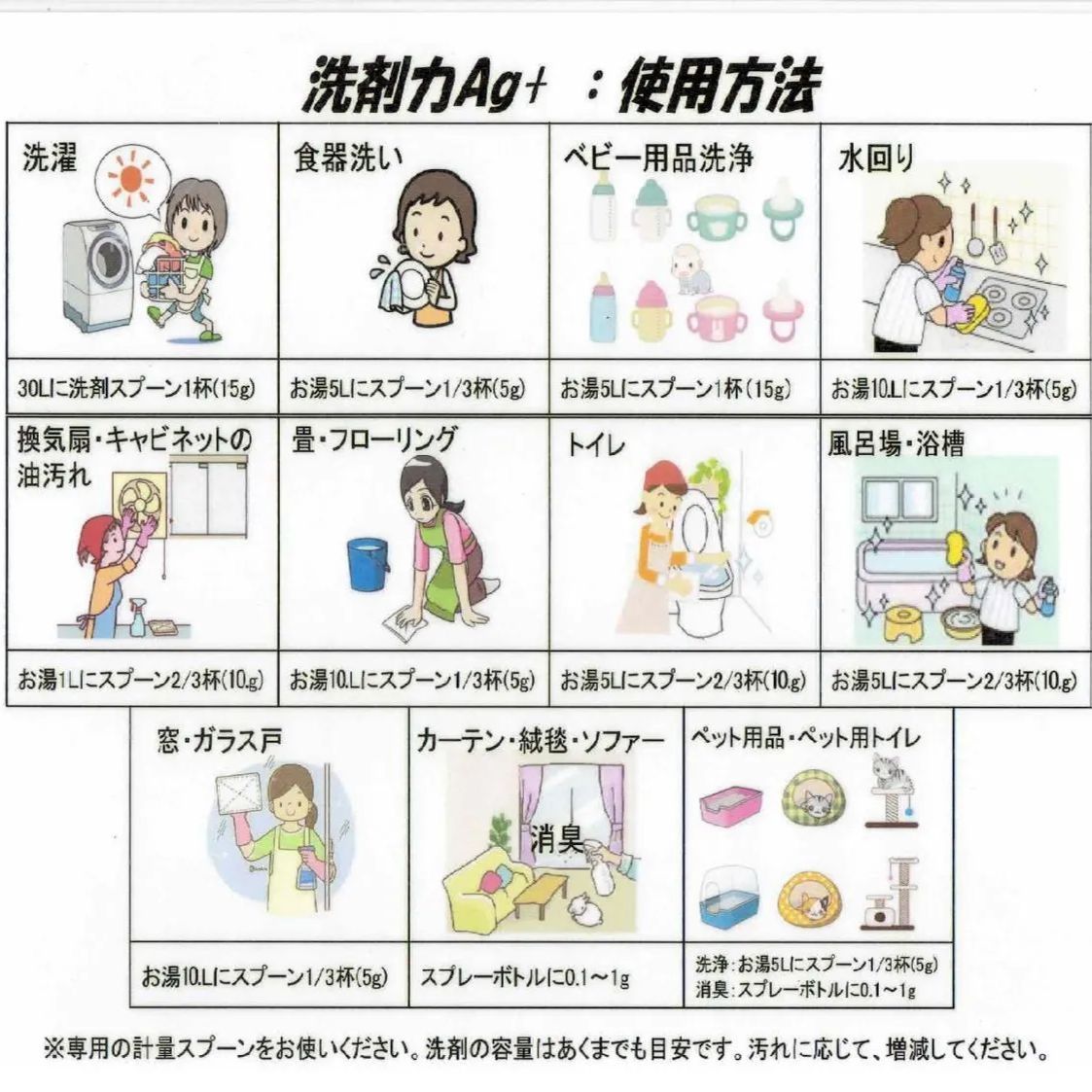 センザイリキエージープラス