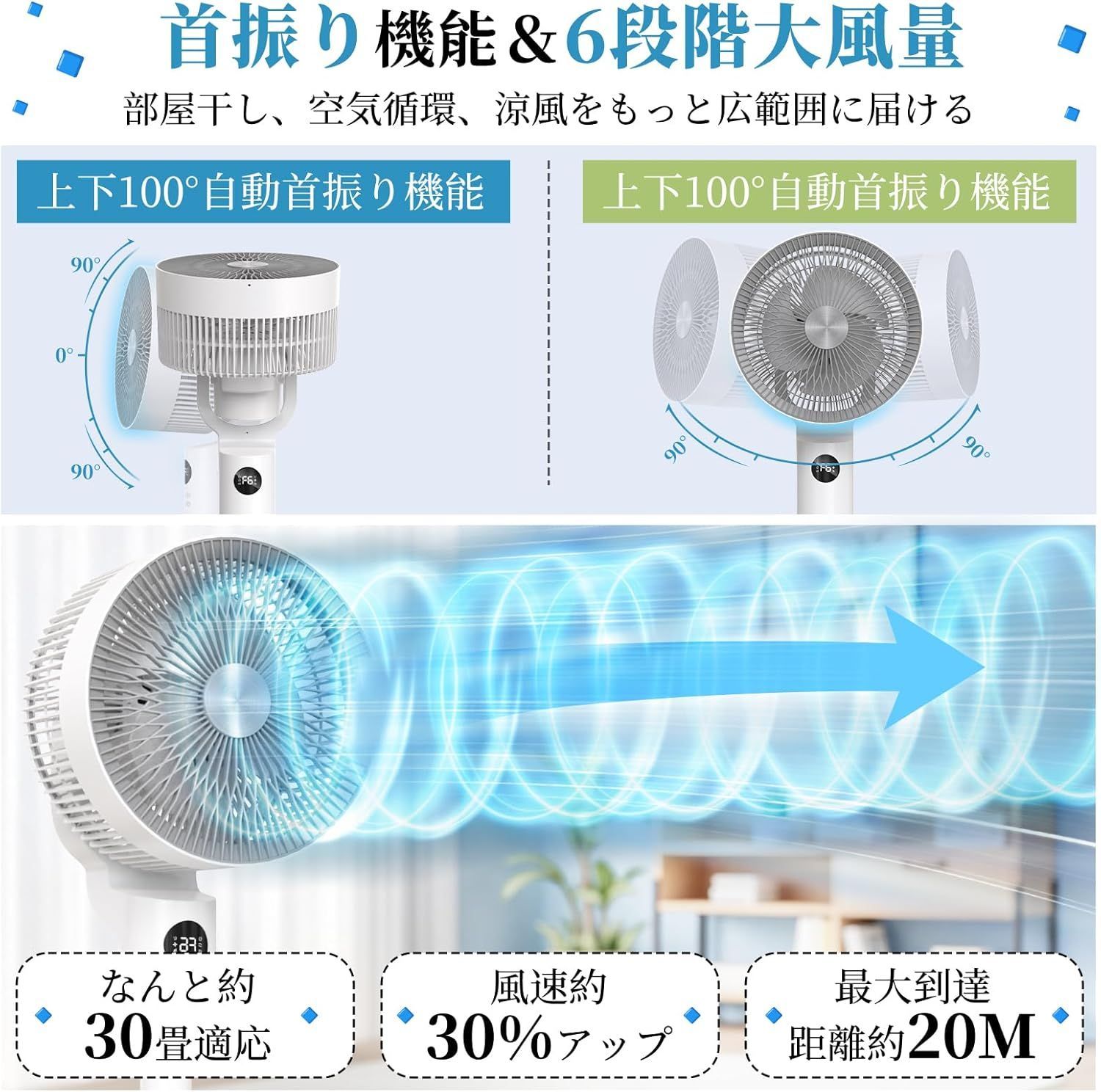 リビング扇風機 DCモーター360度首振り2025強化版 節電対策マイナスイオン Amazon | リビング扇風機 DCモーター 360度首振り 【2025強化版