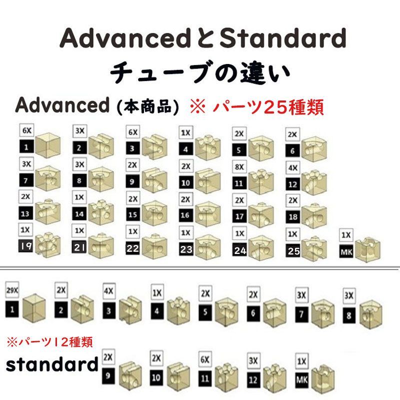 積み木 木製 新品 おもちゃ 木のブロック おもちゃ 知育玩具