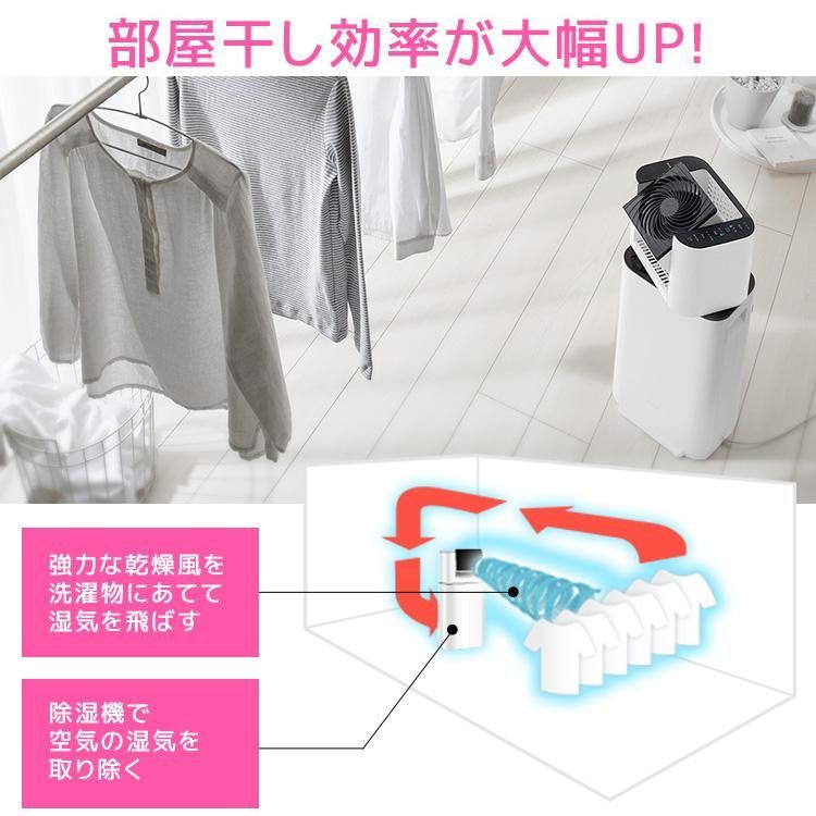 衣類乾燥 除湿器