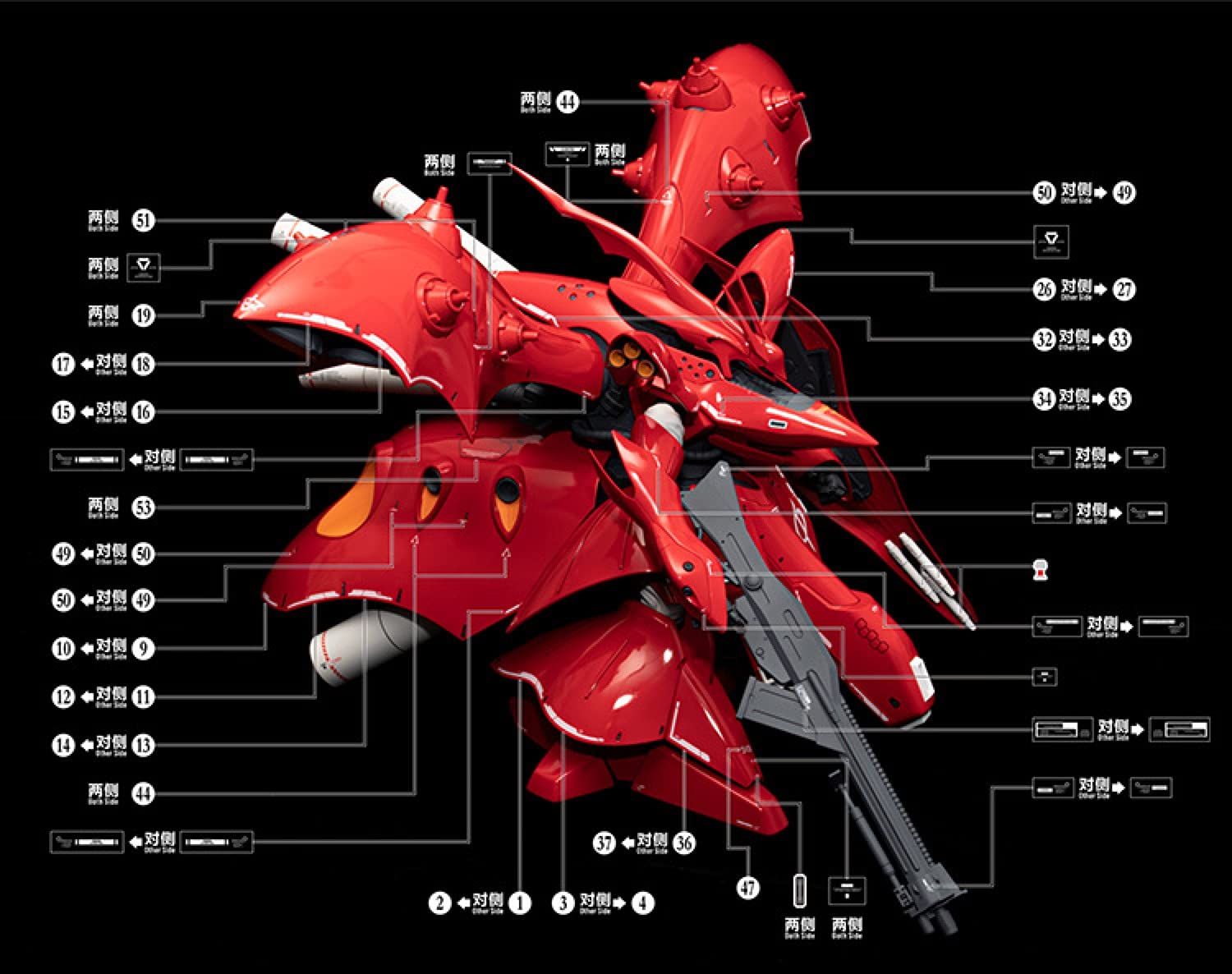蛍光!! HG RG MG PG RE HiRM ロボット MS ディテールアップ用水転写式