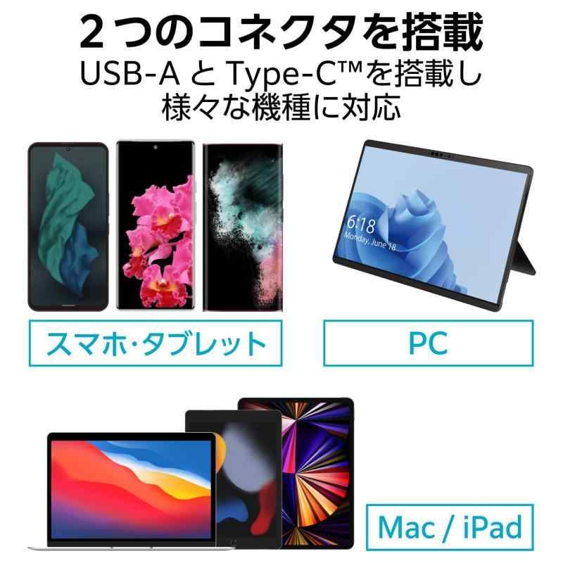 USBメモリ 256GB
