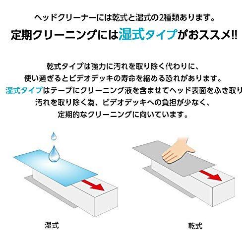 accfe VHS 湿式タイプ クリーニングテープ 湿式 クリーナー ヘッド